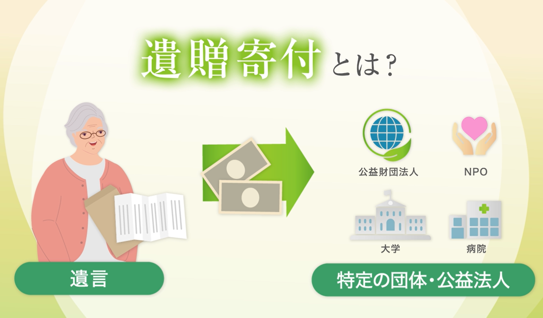 遺贈寄付とは②.png